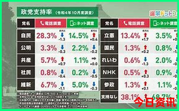 全网最准资料一朱雀